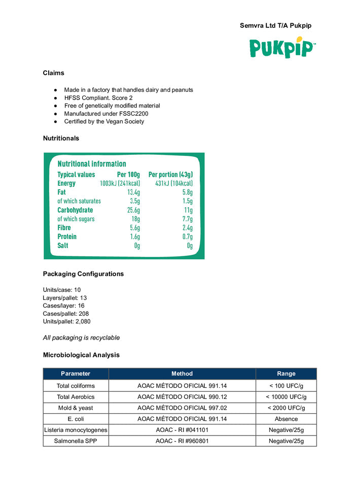 DISTANCE SELLING PDF