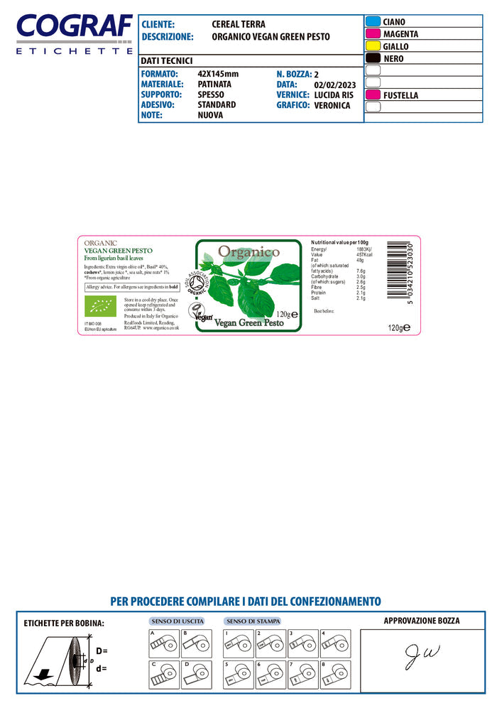 DISTANCE SELLING PDF