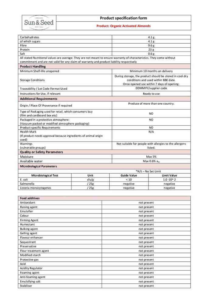 DISTANCE SELLING PDF