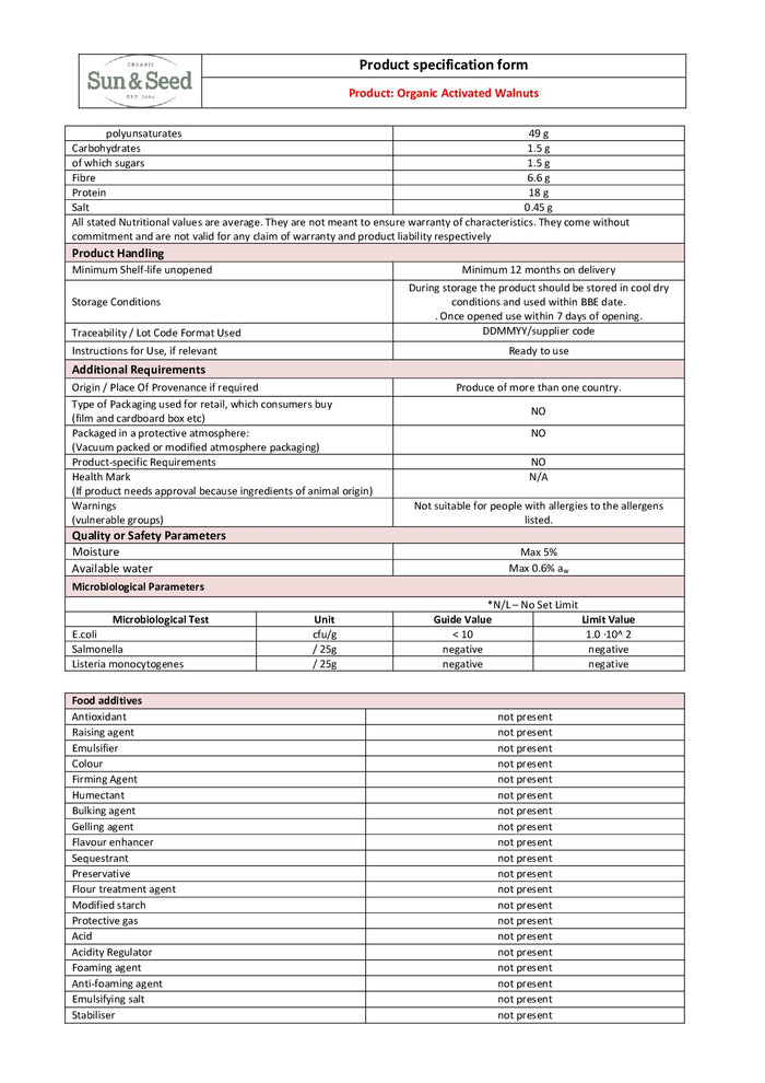 DISTANCE SELLING PDF