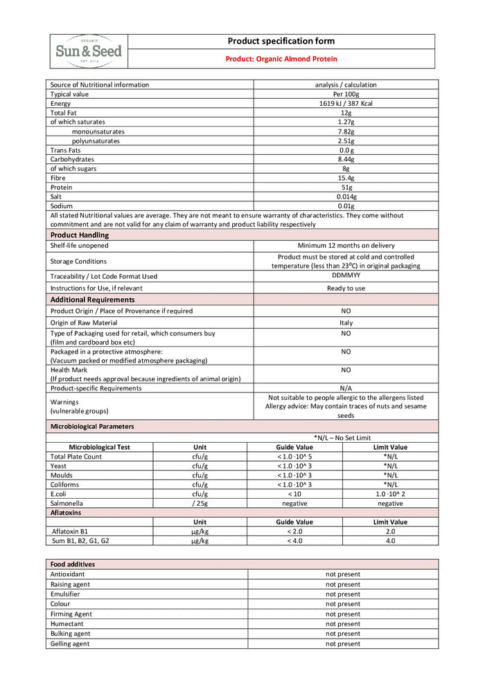 DISTANCE SELLING PDF