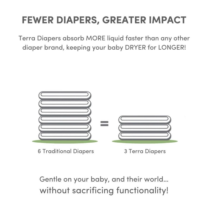 Terra Diapers Size 3-Crawler 20/Pack (13 - 24lbs)