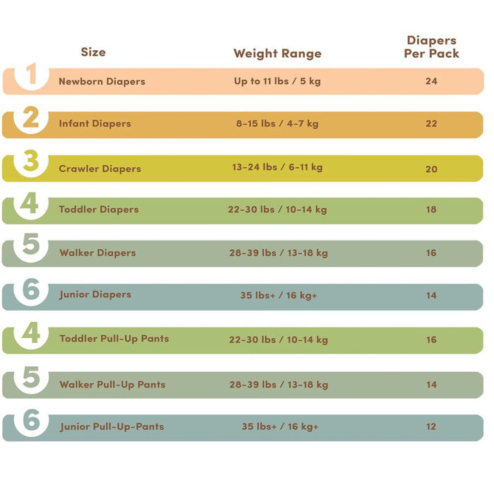 Terra Diapers Size 3-Crawler 20/Pack (13 - 24lbs)