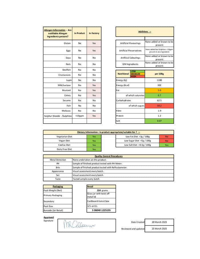 DISTANCE SELLING PDF