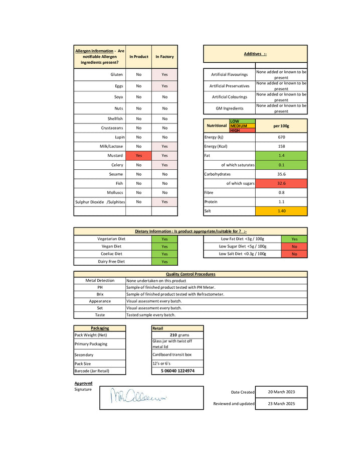DISTANCE SELLING PDF