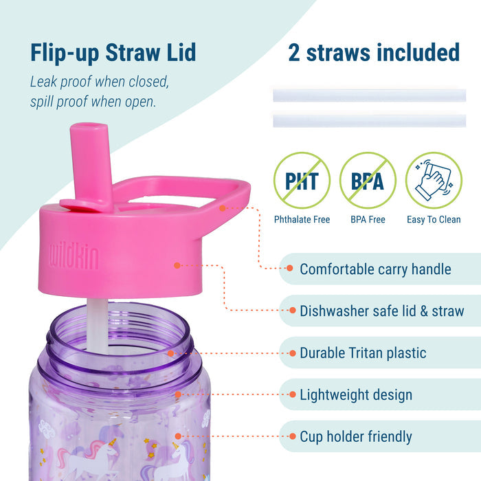 Unicorn Tritan Water Bottle